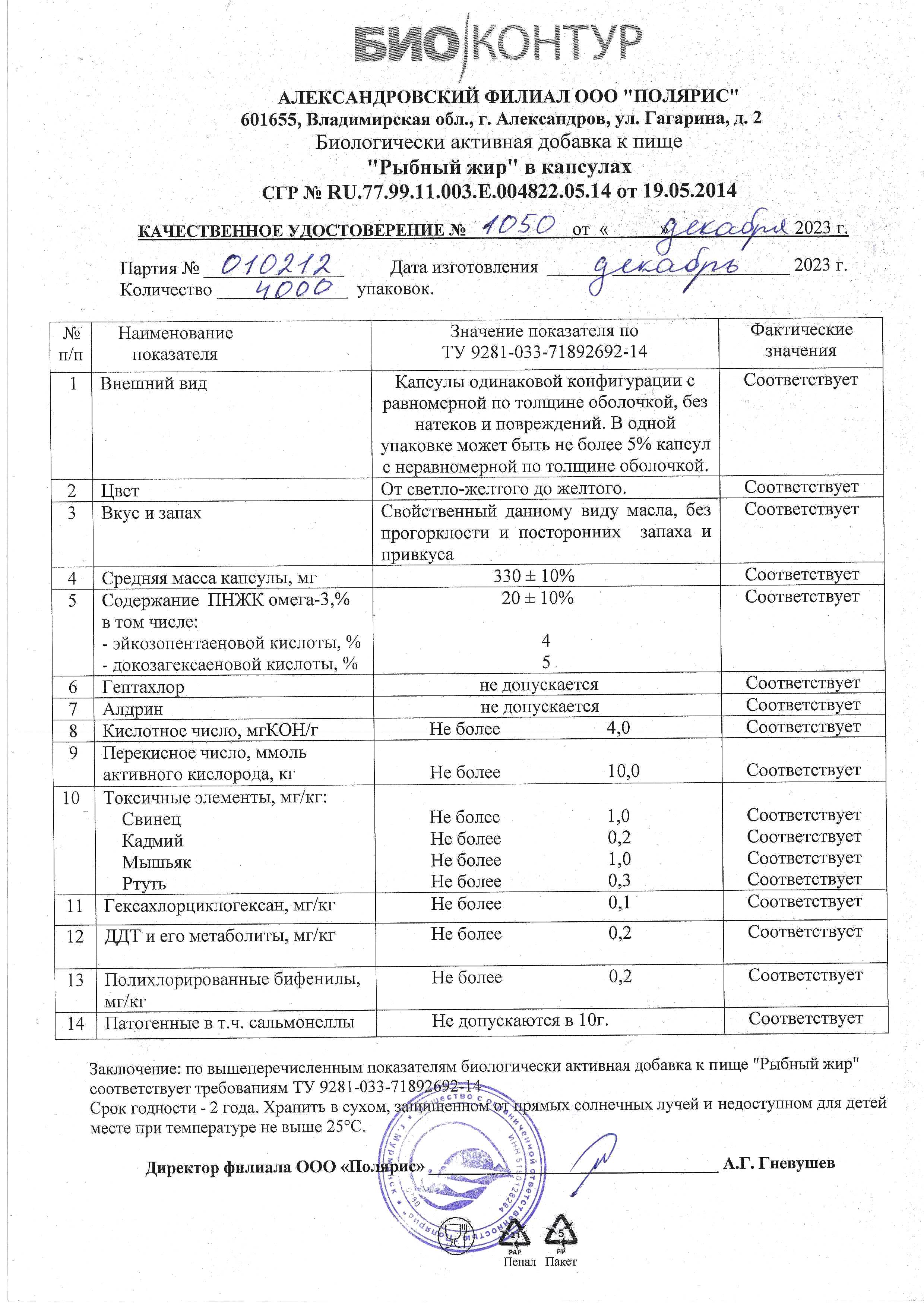 Паспорт №122023